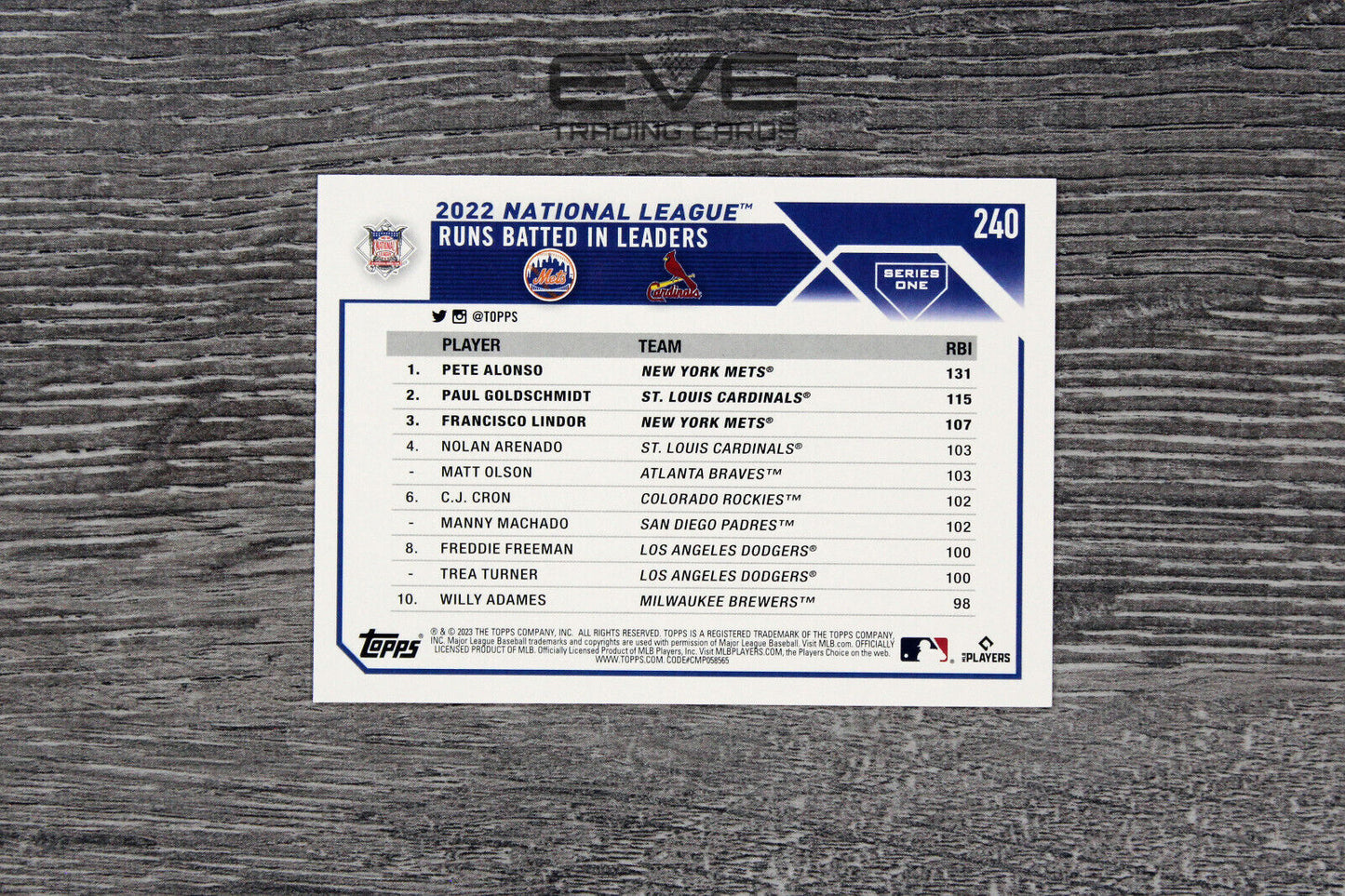 2023 Topps Series 1 Baseball Card 240 RBI Leaders Alonso Goldschmidt Lindor NM/M