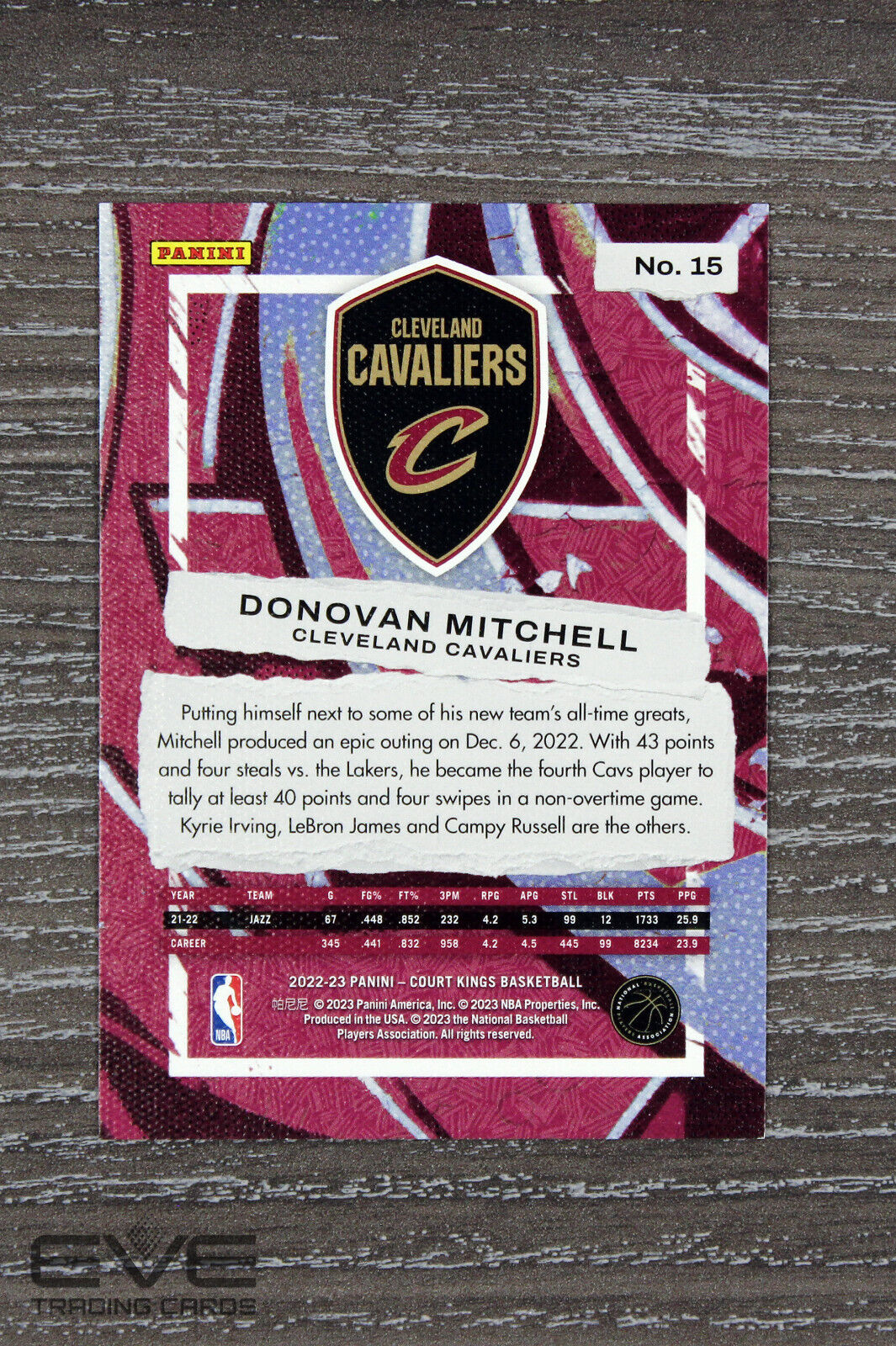 2022-23 Panini NBA Court Kings Basketball #15 Donovan Mitchell NM/M